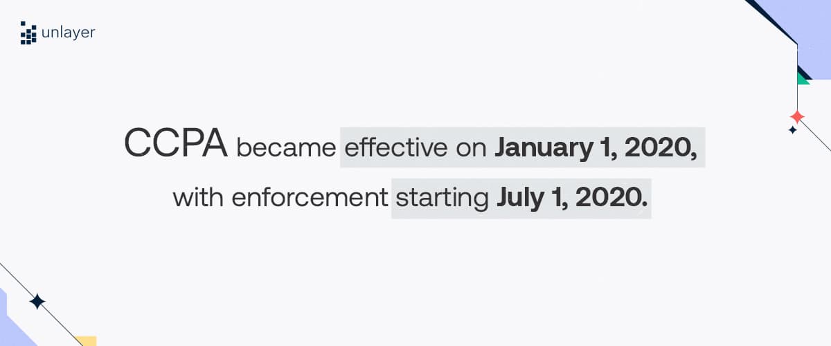 When did CCPA become effective, and when did enforcement begin? When did CCPA become effective, and when did enforcement begin?